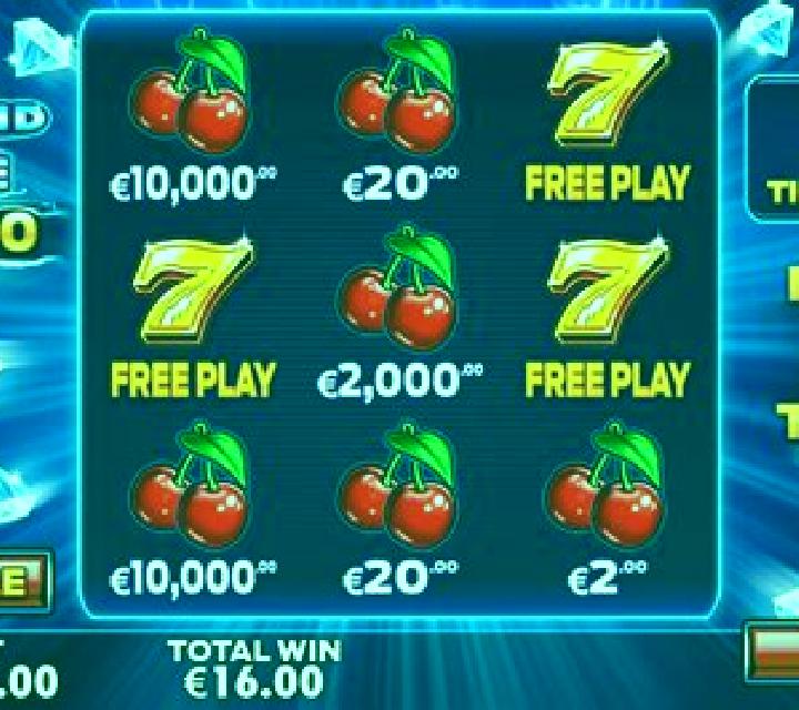 Ecstatic Circus online slot