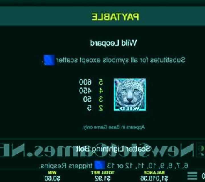 Greats slot game